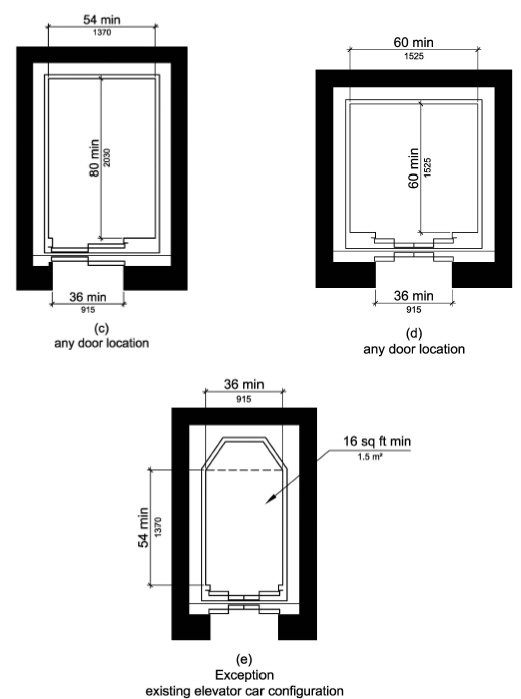 Elevator Door Width & Basic Elevator Components - Part One