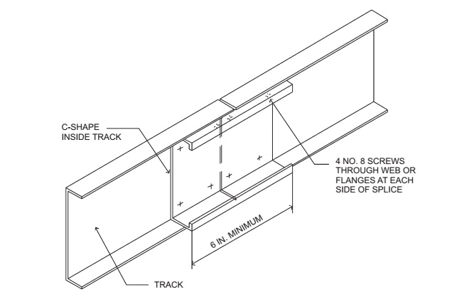 CHAPTER 5 FLOORS | 2015 Minnesota Residential Code | ICC premiumACCESS