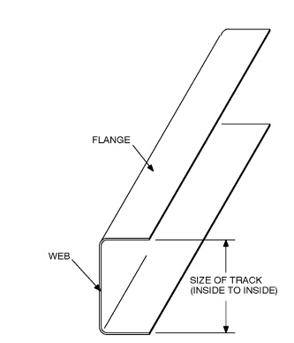 CHAPTER 5 FLOORS | 2015 Minnesota Residential Code | ICC premiumACCESS