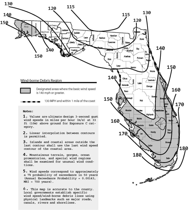 CHAPTER 3 BUILDING PLANNING | 2017 Florida Building Code - Residential ...