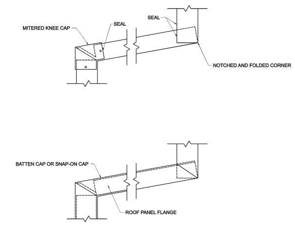 ROOFING APPLICATION STANDARD (RAS) No. 133 STANDARD PROCEDURE FOR ...