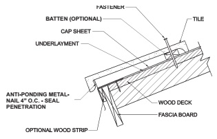 ROOFING APPLICATION STANDARD (RAS) No. 118 INSTALLATION OF MECHANICALLY ...