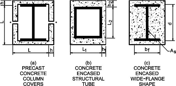 CHAPTER 7 FIRE AND SMOKE PROTECTION FEATURES | 2012 International ...