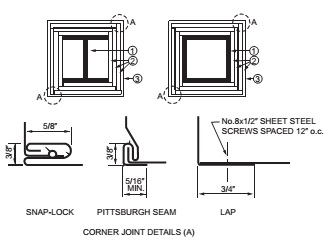 CHAPTER 7 FIRE AND SMOKE PROTECTION FEATURES 2020 