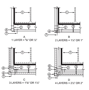 CHAPTER 7 FIRE AND SMOKE PROTECTION FEATURES | 2015 International ...