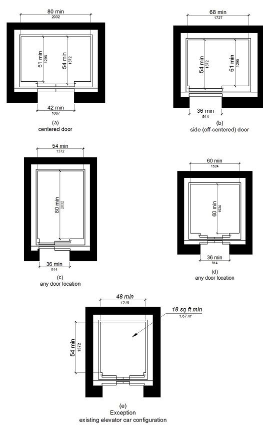 CHAPTER 11B ACCESSIBILITY TO PUBLIC BUILDINGS, PUBLIC ACCOMMODATIONS ...