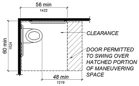 CHAPTER 11B ACCESSIBILITY TO PUBLIC BUILDINGS, PUBLIC ACCOMMODATIONS ...