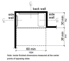 CHAPTER 11B ACCESSIBILITY TO PUBLIC BUILDINGS, PUBLIC ACCOMMODATIONS ...