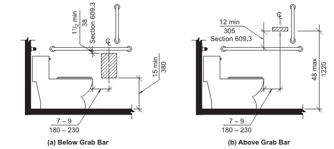 Chapter 6 Plumbing Elements And Facilities 2003 Icc