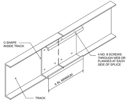 CHAPTER 5 FLOORS | 2012 Virginia Residential Code | ICC premiumACCESS